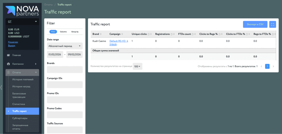 Nova Partners: iGaming партнерка с in-house офферами под RU трафик