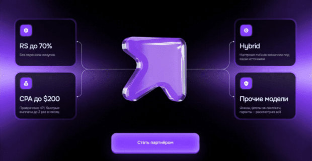 Nova Partners: iGaming партнерка с in-house офферами под RU трафик