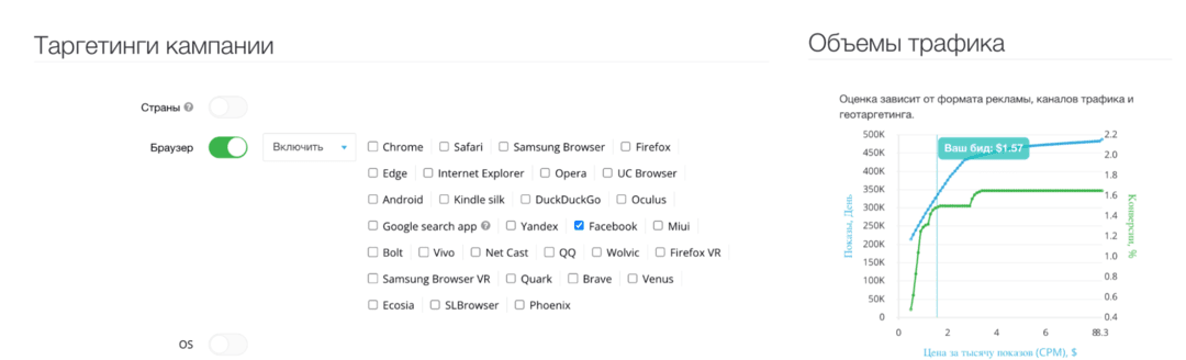 HilltopAds премиум попандер рекламная сеть. Обзор popunder, in page источника в 2026