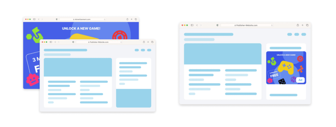 HilltopAds премиум попандер рекламная сеть. Обзор popunder, in page источника в 2026