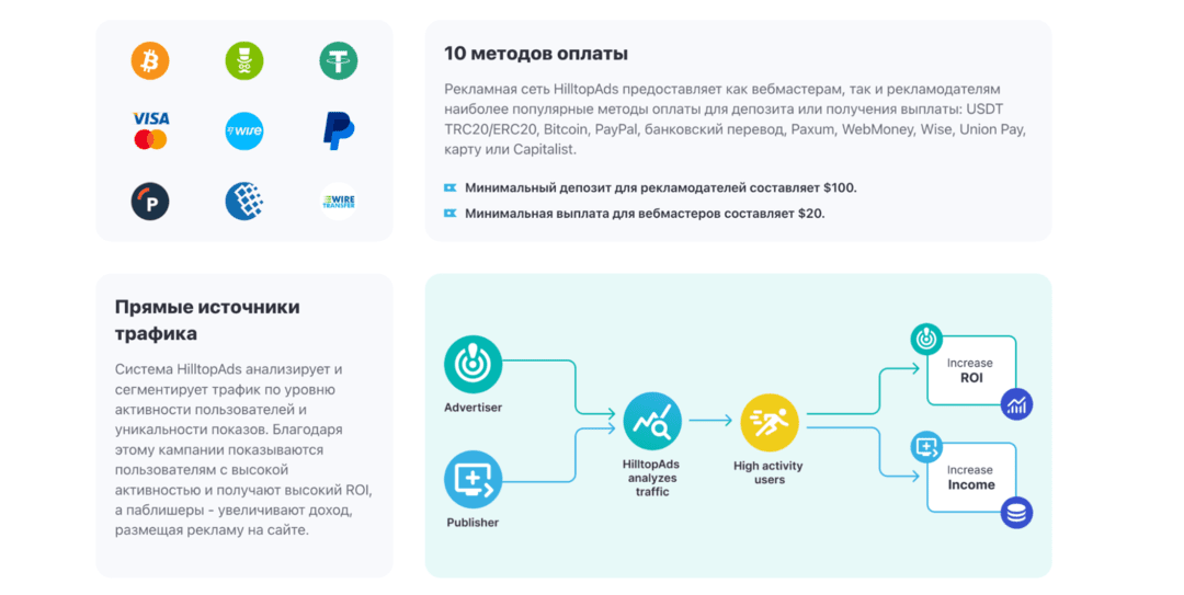 HilltopAds премиум попандер рекламная сеть. Обзор popunder, in page источника в 2026