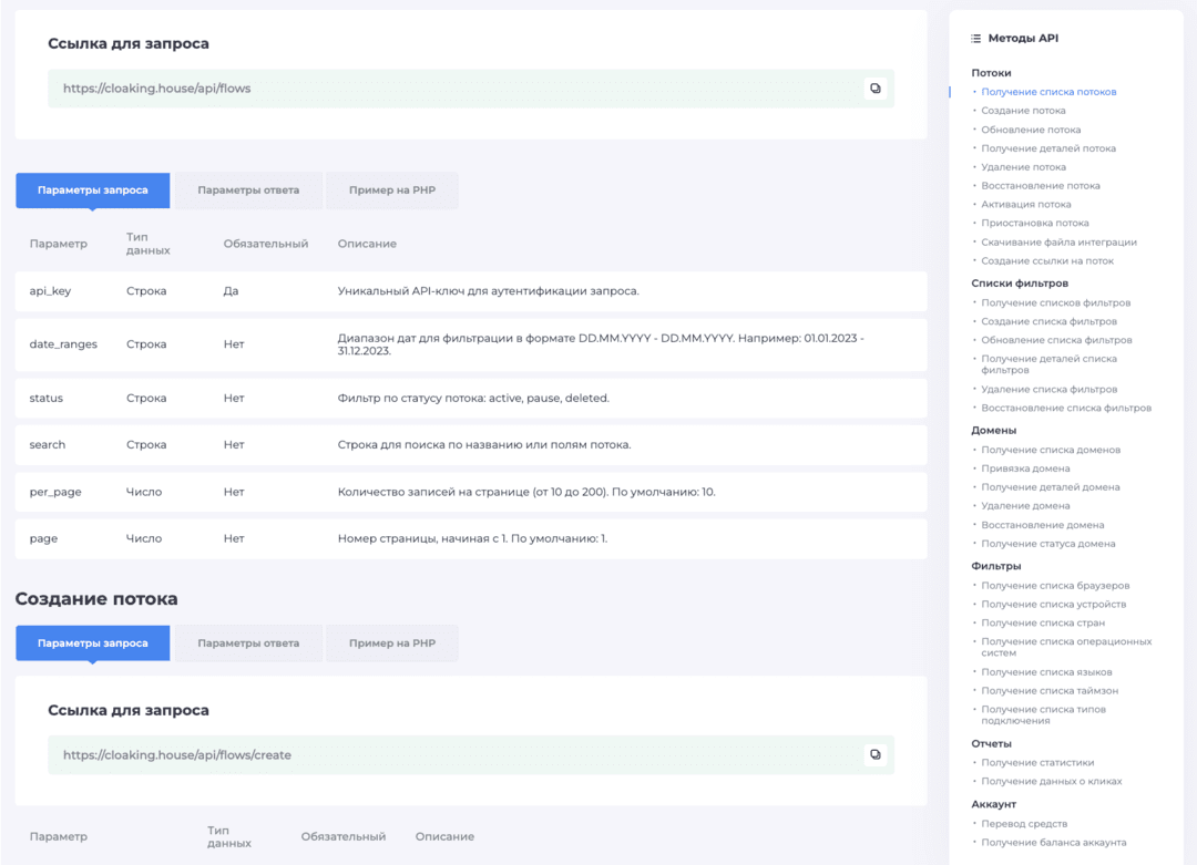 Cloaking House облачный клоакинг сервис для фильтрации ботов Facebook, Google Ads в 2026. Личный опыт и пошаговый гайд PHP интеграции