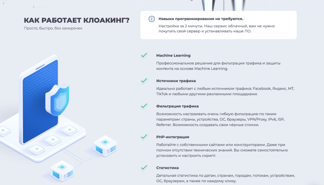 Cloaking House облачный клоакинг сервис для фильтрации ботов Facebook, Google Ads в 2026. Личный опыт и пошаговый гайд PHP интеграции