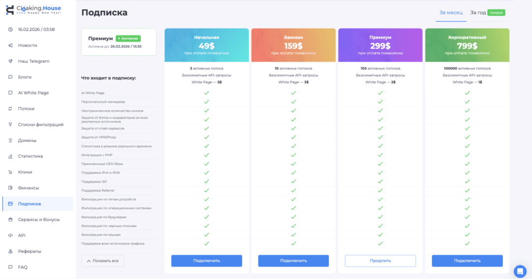 Cloaking House облачный клоакинг сервис для фильтрации ботов Facebook, Google Ads в 2026. Личный опыт и пошаговый гайд PHP интеграции