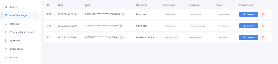 Cloaking House облачный клоакинг сервис для фильтрации ботов Facebook, Google Ads в 2026. Личный опыт и пошаговый гайд PHP интеграции