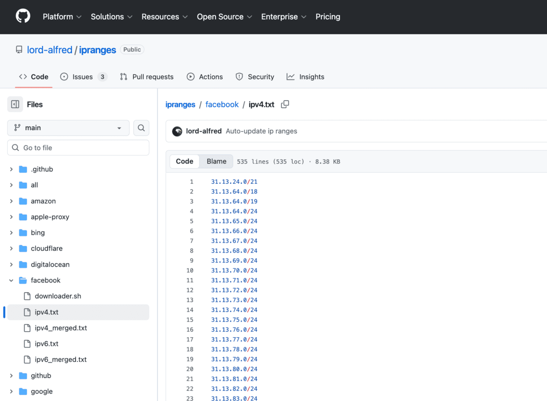 Cloaking House облачный клоакинг сервис для фильтрации ботов Facebook, Google Ads в 2026. Личный опыт и пошаговый гайд PHP интеграции