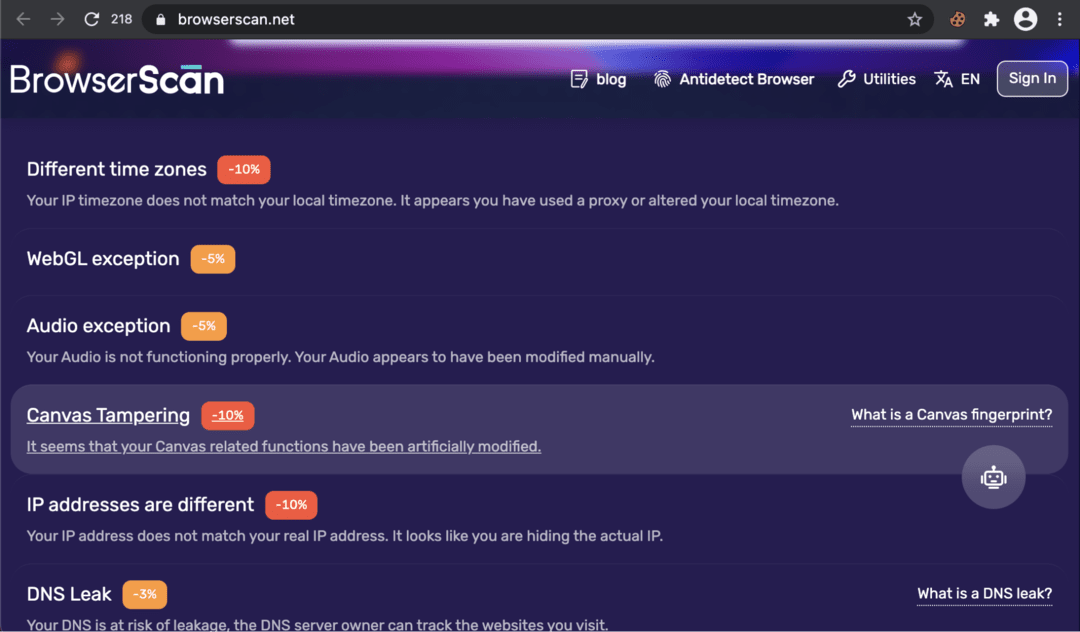 Checker proxy 2026: гайд как проверить прокси на черный список по IP и чистоту. Тонкие настройки с примерами