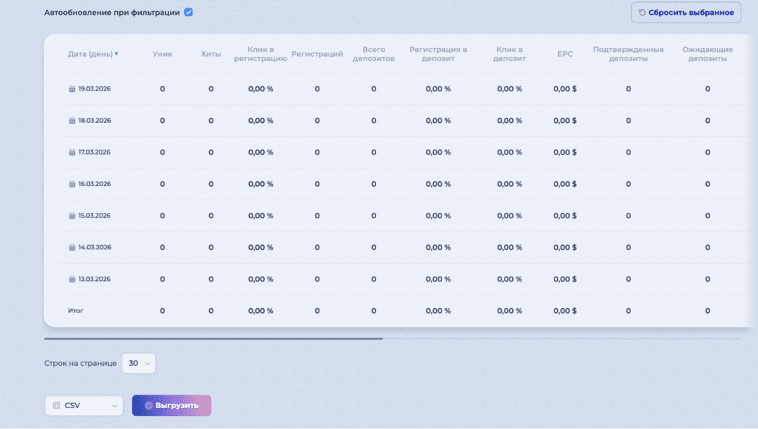 LGaming партнерская сеть приватных гемблинг офферов Африки, Америки, Латам и Азии