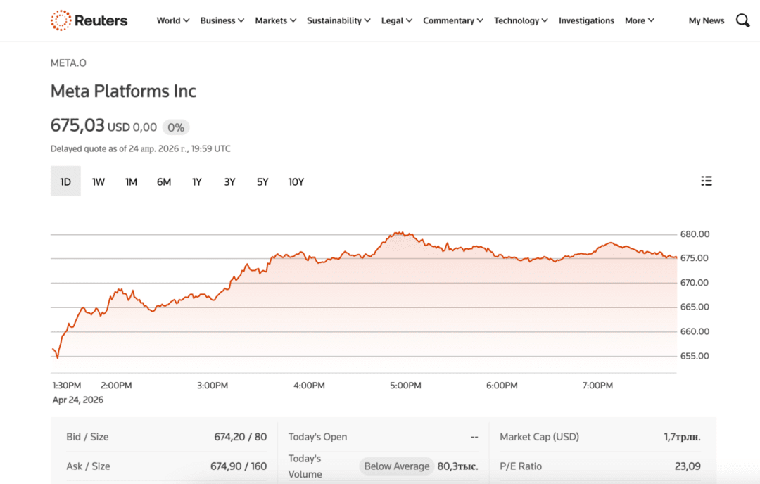Арбитражники затащили Facebook в ТОП1: Meta впервые обошла Google по доходам от рекламы - 243,46 млрд USD