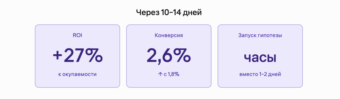 Они лили на 60K в месяц и не смогли вырасти. iGaming команда не замечала утечку 35% бюджета