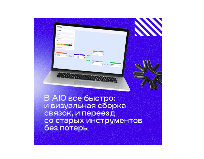 Они лили на 60K в месяц и не смогли вырасти. iGaming команда не замечала утечку 35% бюджета