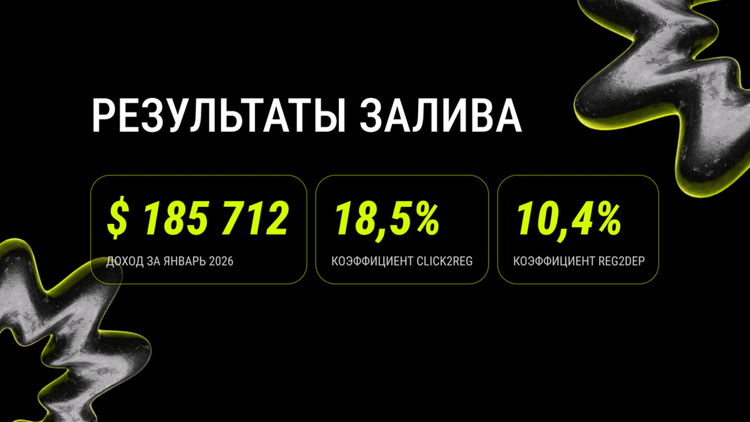 Кейс: 185 700 USD за январь в iGaming Tier-1, в котором Mercurio Group потеряли 30k USD