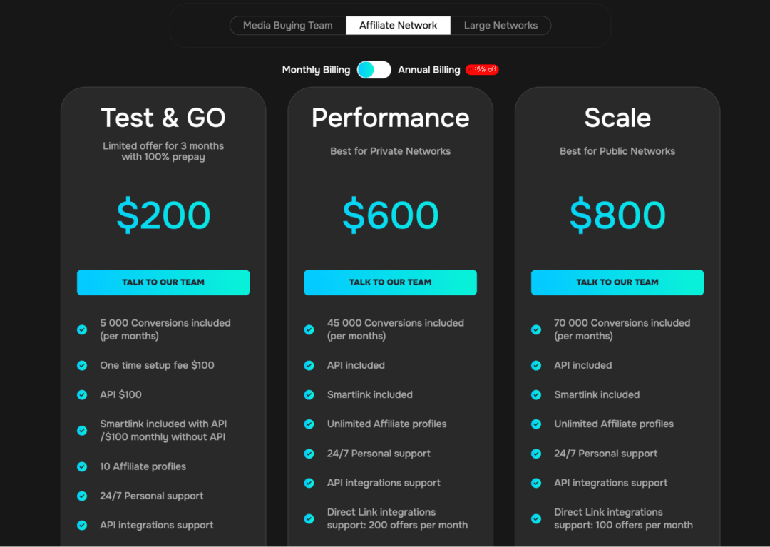 Marksel Tracking Platform and Affiliate Management Software: трекинг платформа для управления партнерскими программами с продвинутым API функционалом и фокусом на iGaming, Dating и Leadgen вертикали