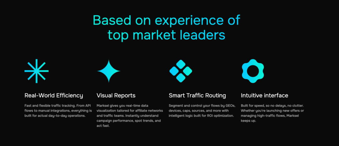 Marksel Tracking Platform and Affiliate Management Software: трекинг платформа для управления партнерскими программами с продвинутым API функционалом и фокусом на iGaming, Dating и Leadgen вертикали