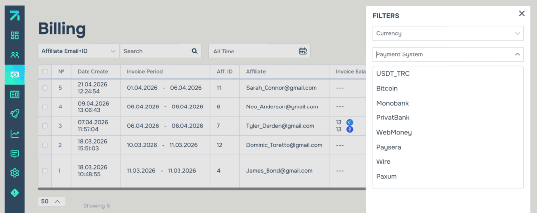Marksel Tracking Platform and Affiliate Management Software: трекинг платформа для управления партнерскими программами с продвинутым API функционалом и фокусом на iGaming, Dating и Leadgen вертикали