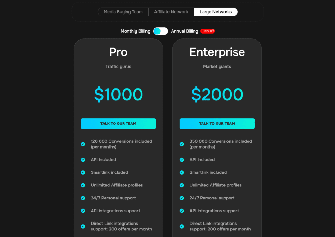 Marksel Tracking Platform and Affiliate Management Software: трекинг платформа для управления партнерскими программами с продвинутым API функционалом и фокусом на iGaming, Dating и Leadgen вертикали