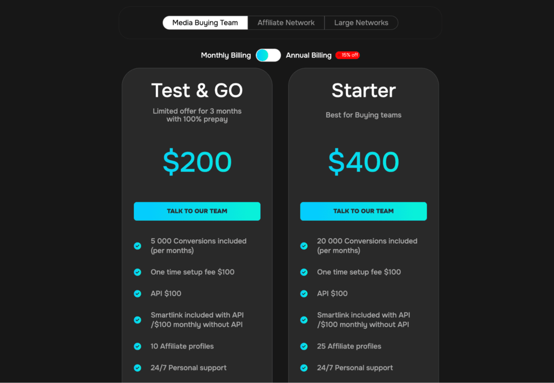 Marksel Tracking Platform and Affiliate Management Software: трекинг платформа для управления партнерскими программами с продвинутым API функционалом и фокусом на iGaming, Dating и Leadgen вертикали
