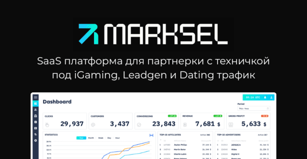 Marksel Tracking Platform and Affiliate Management Software: трекинг платформа для управления партнерскими программами с продвинутым API функционалом и фокусом на iGaming, Dating и Leadgen вертикали