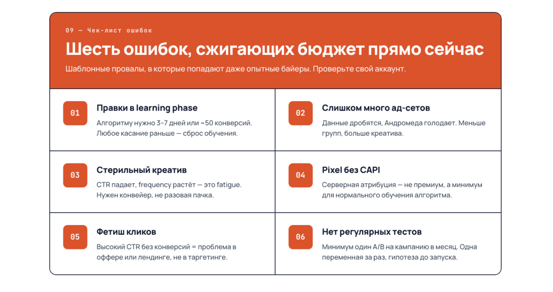 Инфографика Facebook Ads 2026: разбор алгоритмов Андромеда и Advantage