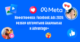 Инфографика Facebook Ads 2026: разбор алгоритмов Андромеда и Advantage