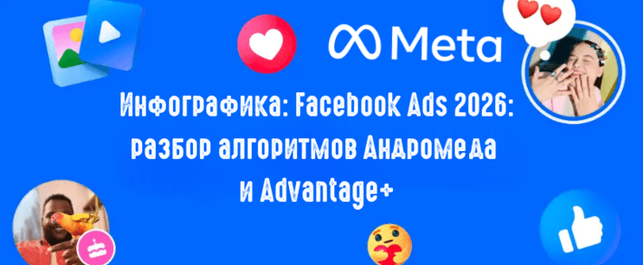 Инфографика Facebook Ads 2026: разбор алгоритмов Андромеда и Advantage