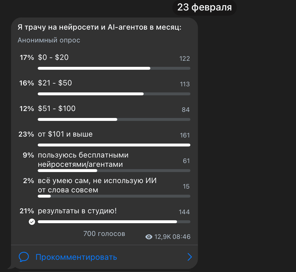 Нейросети для арбитража трафика в 2026: инструменты, кейсы и AI-медиабайеры