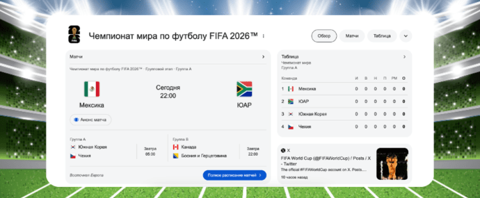 FIFA World Cup 2026 открывает сезон беттинг трафика - где ловить аудиторию футбольных фанатов и как защитить свои РК от строгой модерации Facebook, Google Ads читай в дайджесте