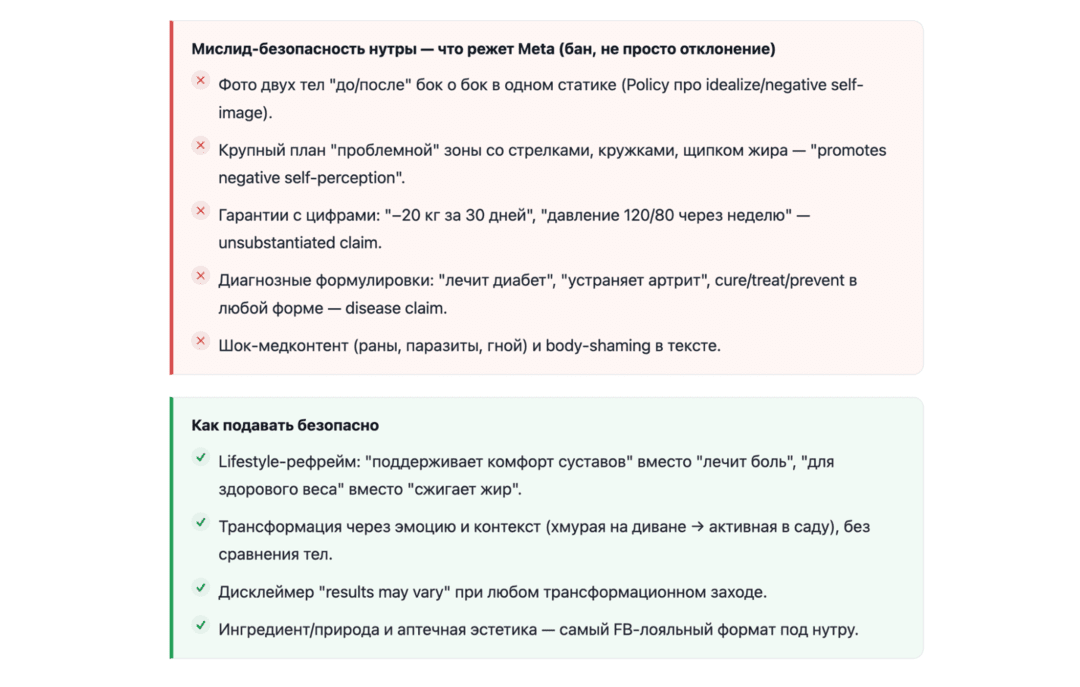 Промпт для креативов арбитраж трафика: готовые промпт-паки для гемблинга, дейтинга и нутры
