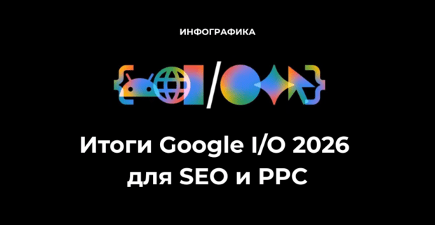 Итоги Google I/O 2026 для SEO и PPC: Модерация Google Ads поумнела, реферальный трафик съедается AI Overviews, официальный MCP-сервер для Google Ads API