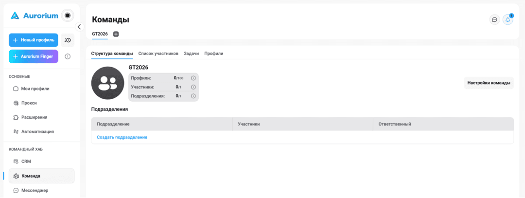 Aurorium антидетект браузер: командный пункт управление трафиком с тарифами от 10 USD