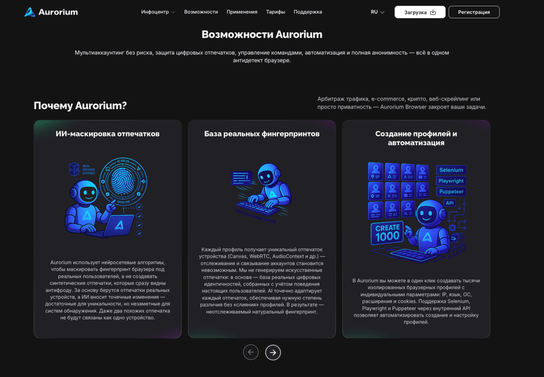 Aurorium антидетект браузер: командный пункт управление трафиком с тарифами от 10 USD