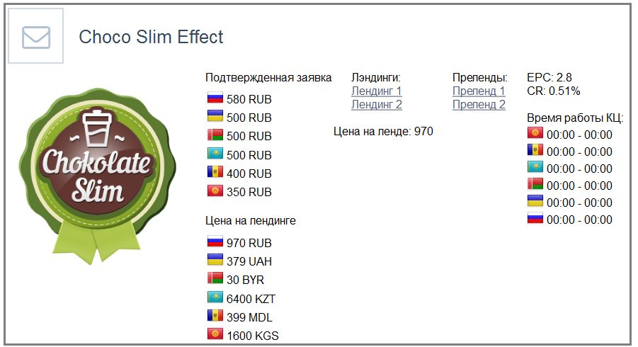 Fastimus.ru
