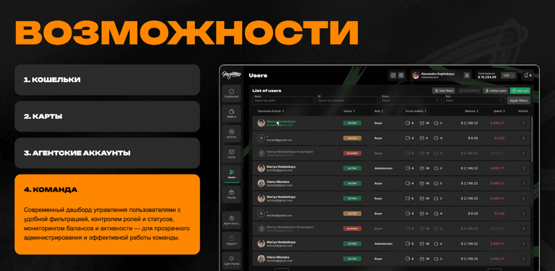 PayPartners: виртуальные карты, обмен крипты, финансы команды и агентские кабинеты в одном интерфейсе