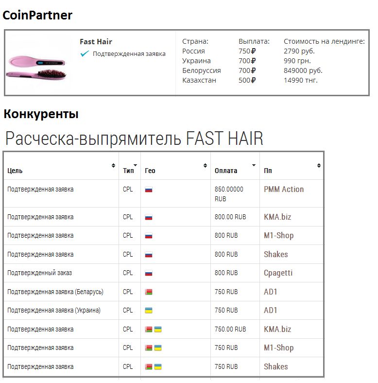 CoinPartner