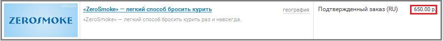 CPATarget