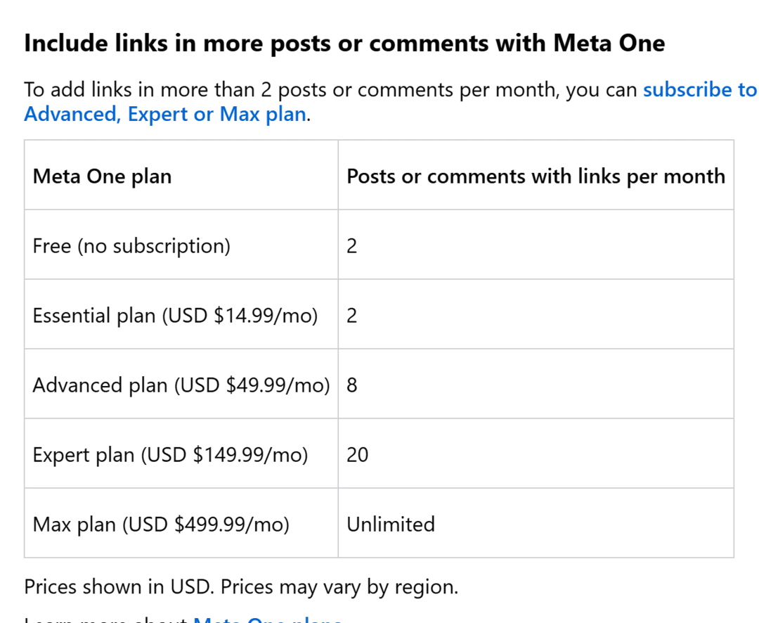 Facebook ввел лимит ссылок: 2 поста в месяц, дальше Meta One за 49.99 USD