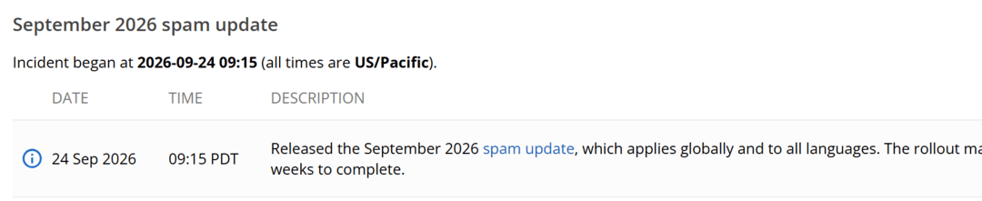 Google September 2026 Spam Update: вторая волна, 14 дней раскатки и новая экономика SEO-сеток