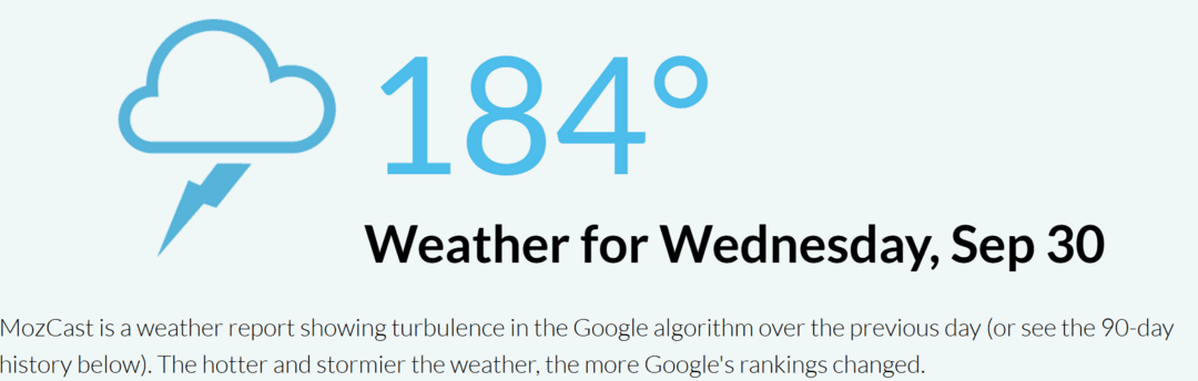 Google September 2026 Spam Update: вторая волна, 14 дней раскатки и новая экономика SEO-сеток