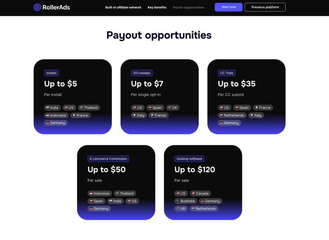RollerAds рекламная платформа: 7 млрд показов в сутки, пополнение от 50 USD, рекламная и CPA-сеть с арбитражными офферами. Обзор платформы