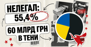 Нелегальные казино держат 55,4% рынка Украины: что новая волна Kantar значит для арбитража