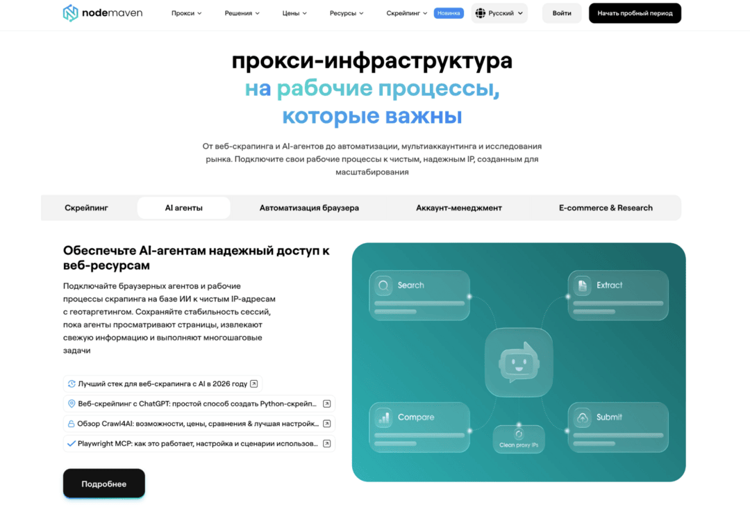 NodeMaven: 95% чистых IP и компенсация за каждый адрес из блэклиста. Обзор прокси сервиса под Фейсбук арбитраж