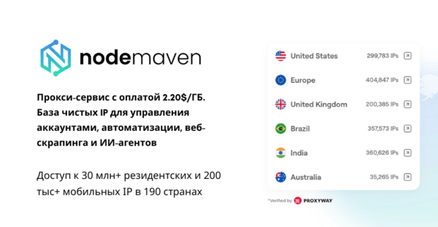 NodeMaven: 95% чистых IP и компенсация за каждый адрес из блэклиста. Обзор прокси сервиса под Фейсбук арбитраж