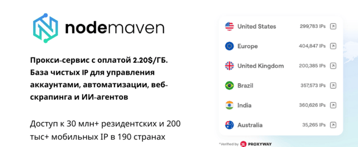 NodeMaven: 95% чистых IP и компенсация за каждый адрес из блэклиста. Обзор прокси сервиса под Фейсбук арбитраж