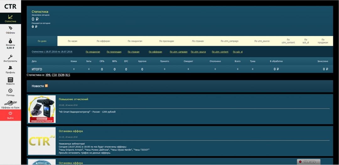 Обзор партнерской сети CTR.ru