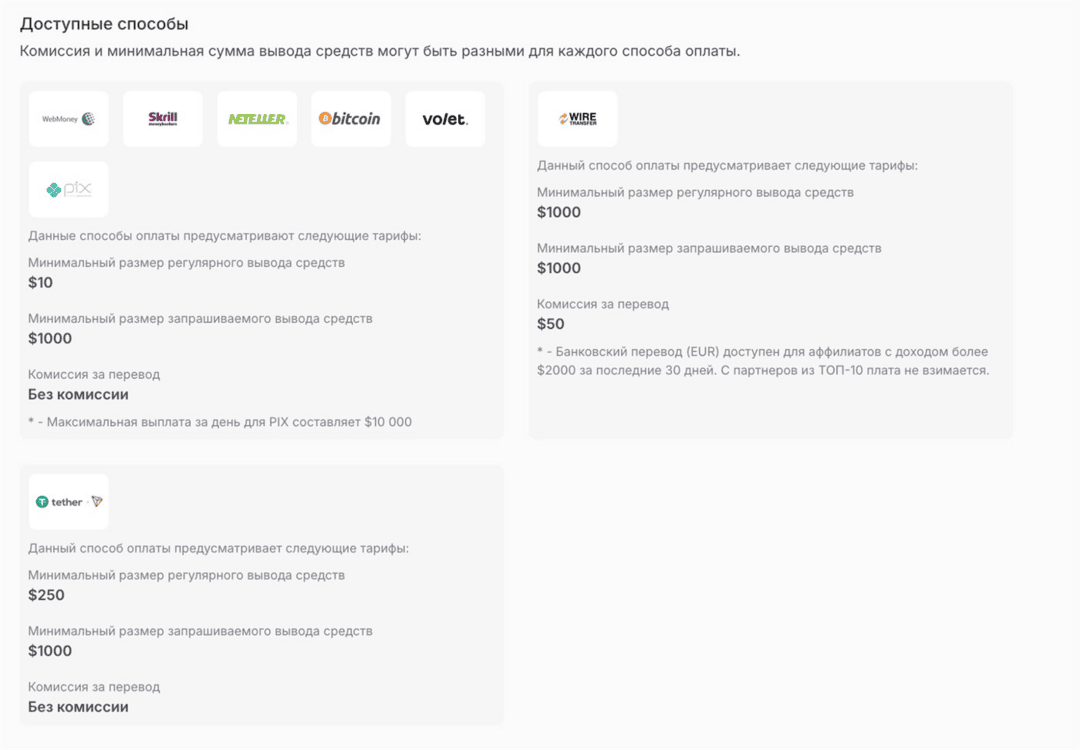 Affstore affiliate program: официальная партнерка IQ Option, Exnova и SabioTrade