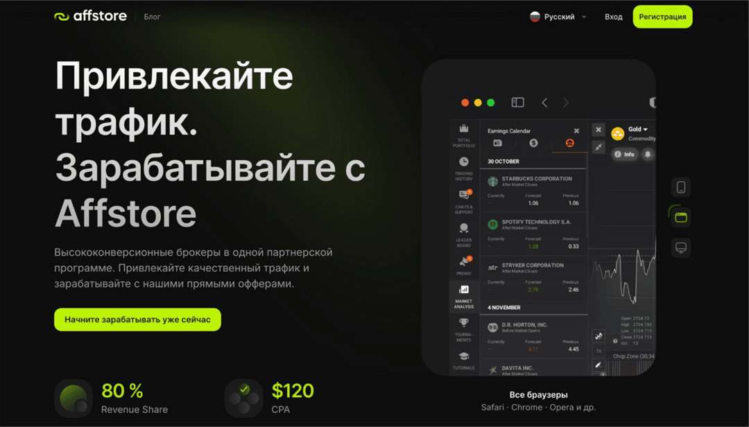 Affstore affiliate program: официальная партнерка IQ Option, Exnova и SabioTrade