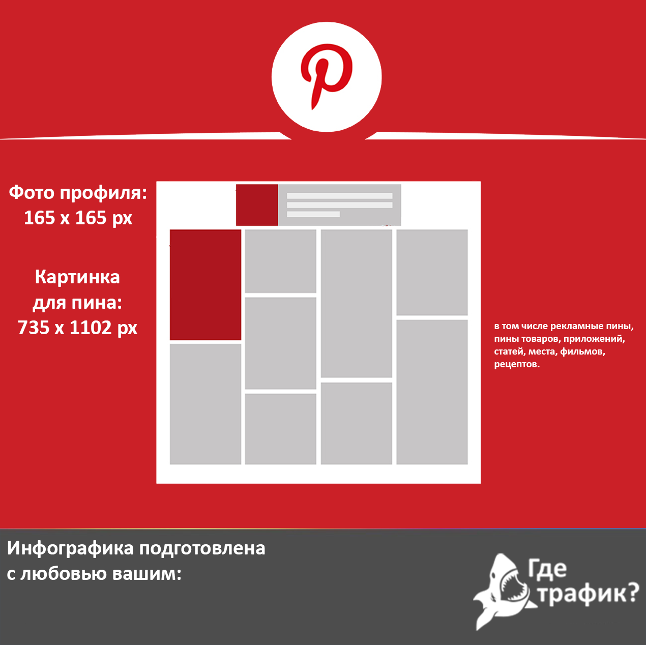 Инфографика: размер картинок в социальных сетях