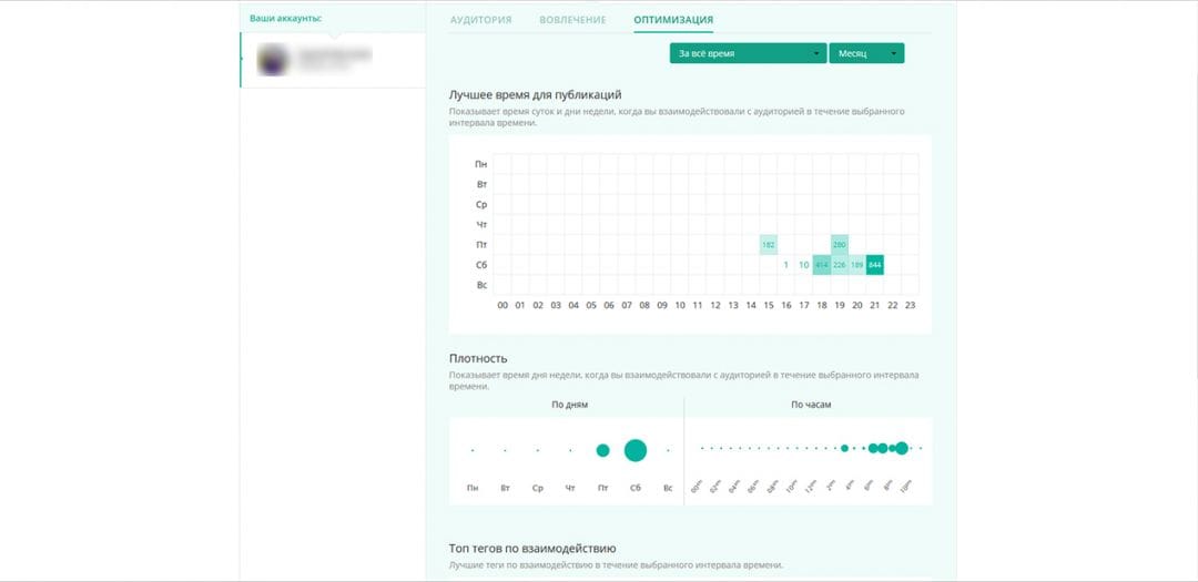 Под прицелом: Onlypult