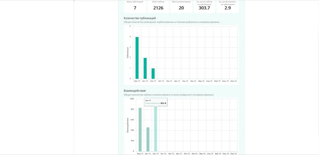 Под прицелом: Onlypult