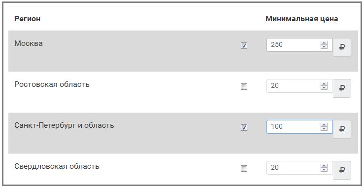 Leadnumber.ru